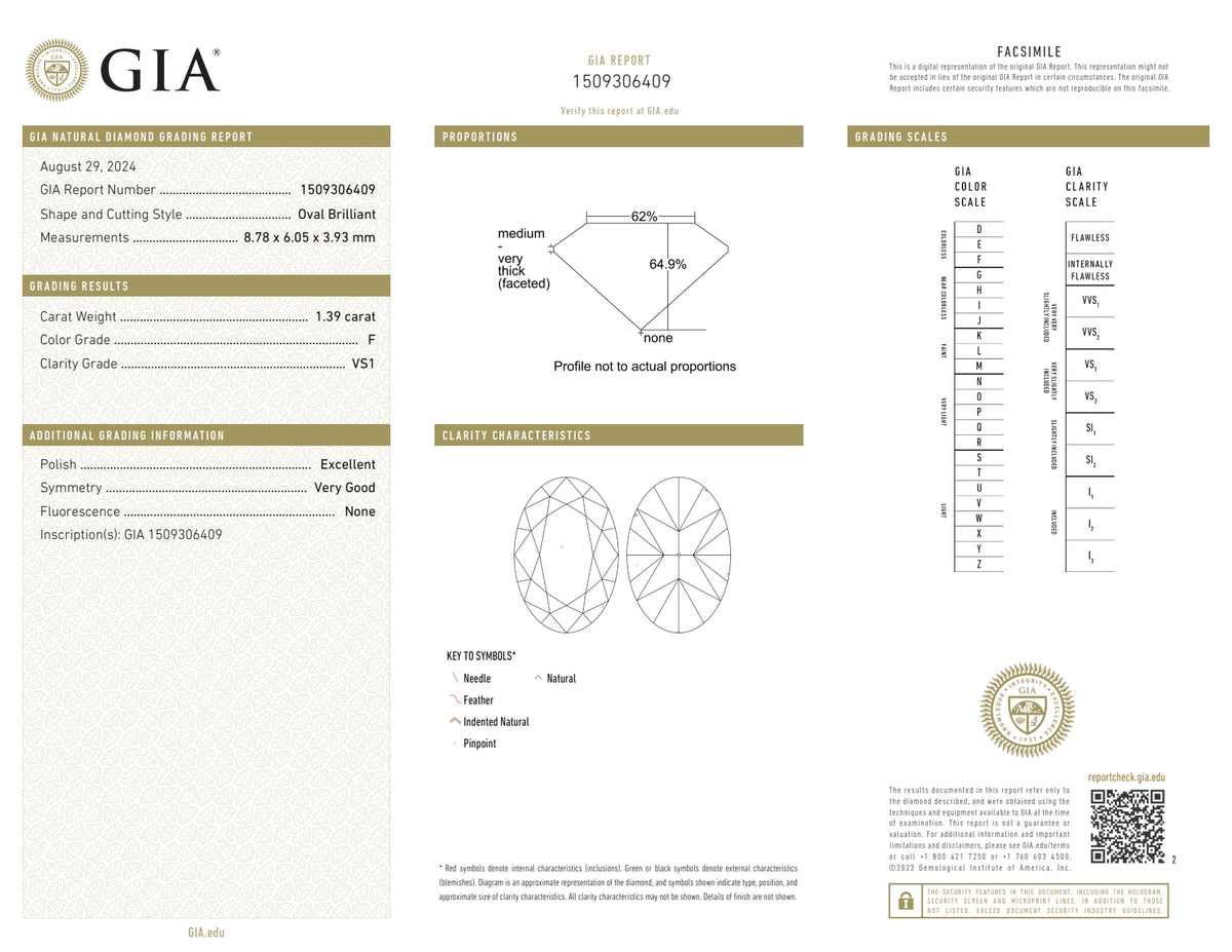 1.39ct | F/VS1 Oval Shape Brilliant Cut Diamond (GIA) - Modern Rustic Diamond