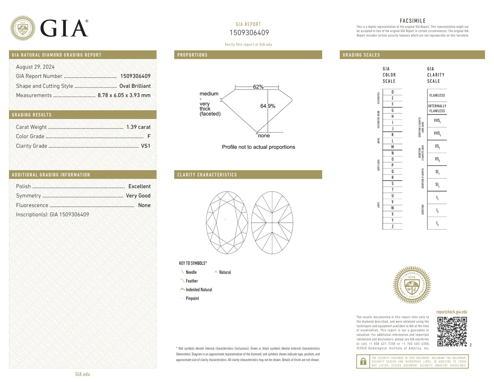 1.39ct | F/VS1 Oval Shape Brilliant Cut Diamond (GIA) - Modern Rustic Diamond