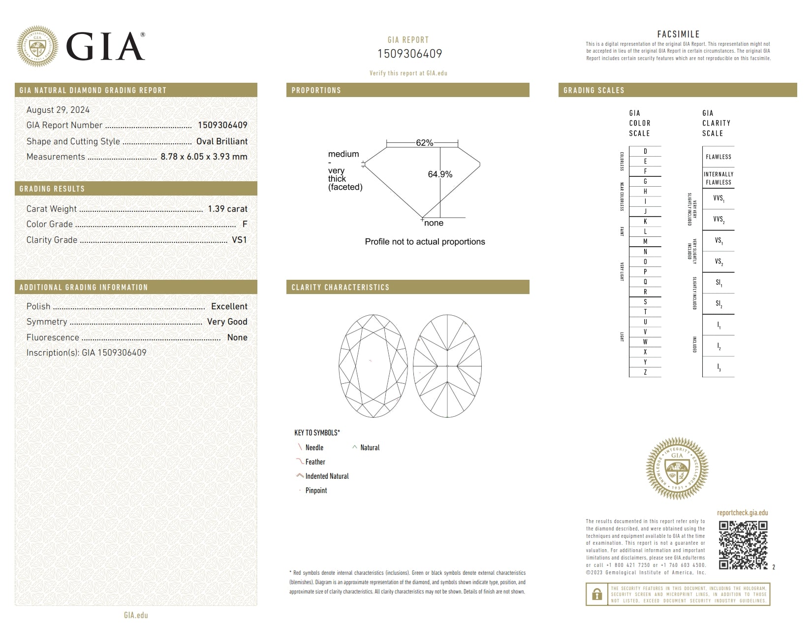 1.39ct | F/VS1 Oval Shape Brilliant Cut Diamond (GIA) - Modern Rustic Diamond