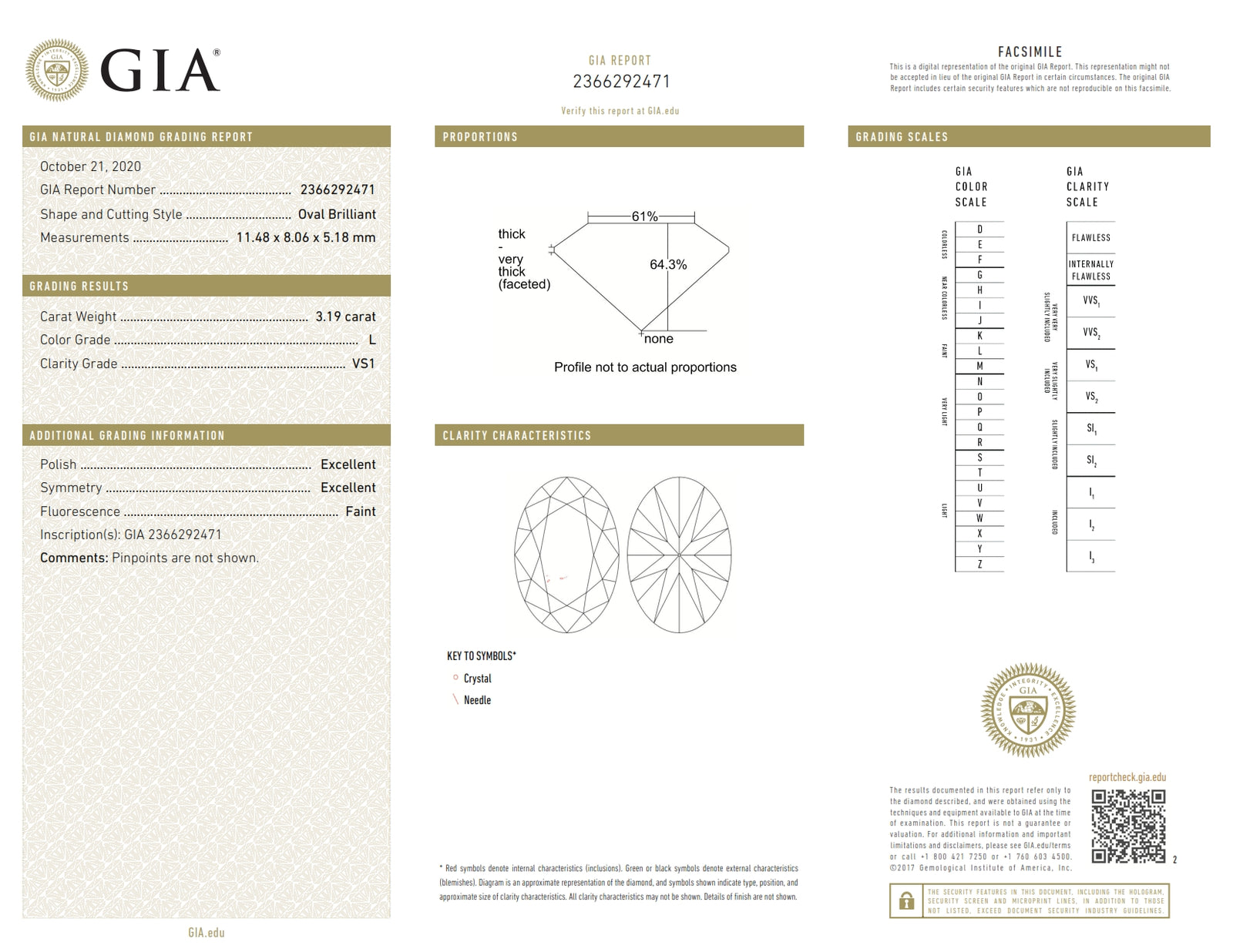3.19ct | L/VS1 Oval Shape Brilliant Cut Diamond (GIA) - Modern Rustic Diamond