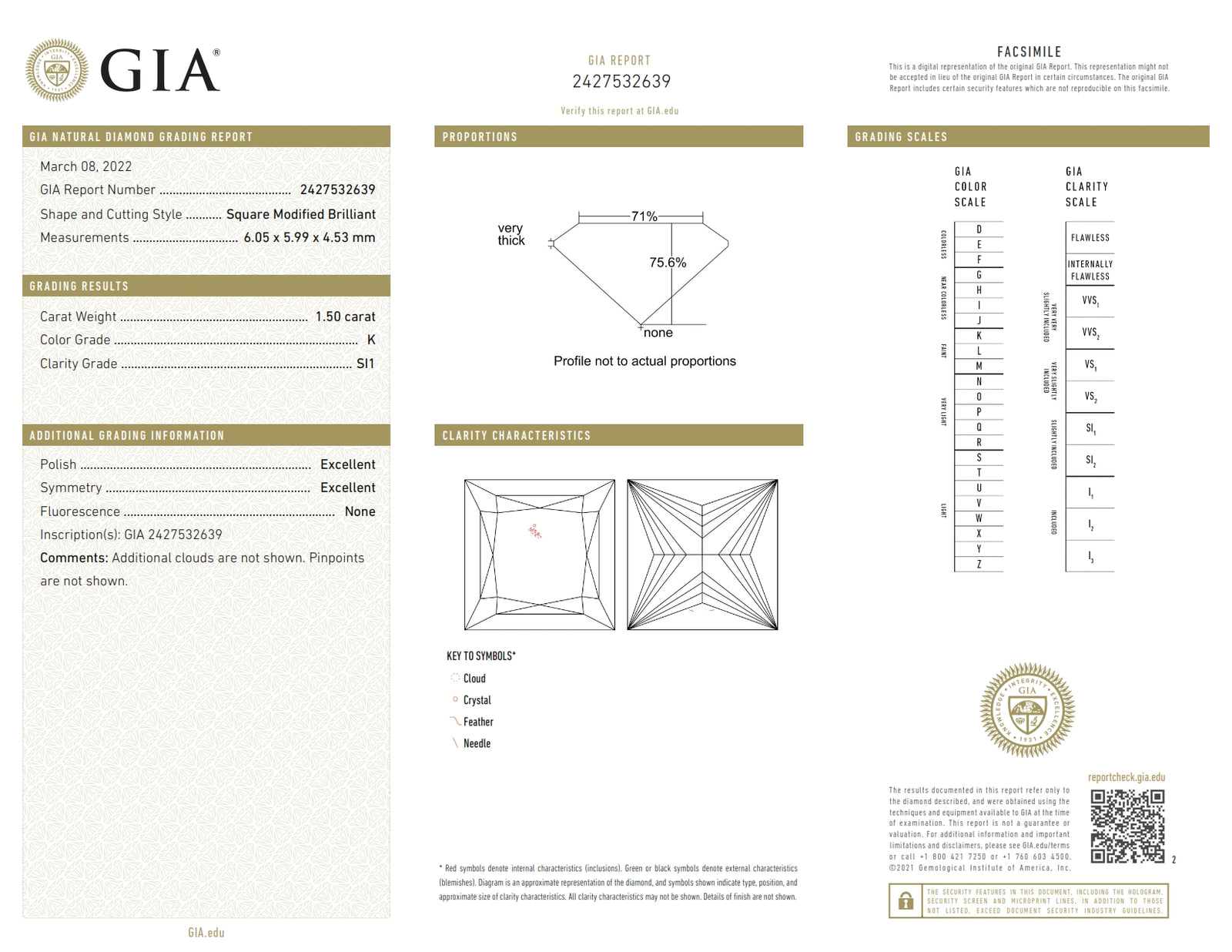 1.50ct | K/SI1 Princess Shape Brilliant Cut Diamond (GIA) - Modern Rustic Diamond
