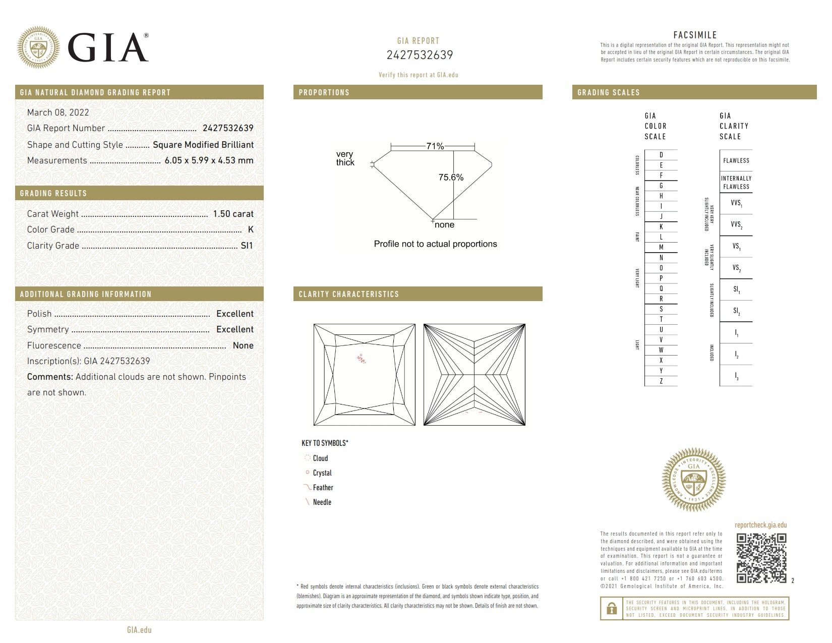 1.50ct | K/SI1 Princess Shape Brilliant Cut Diamond (GIA) - Modern Rustic Diamond