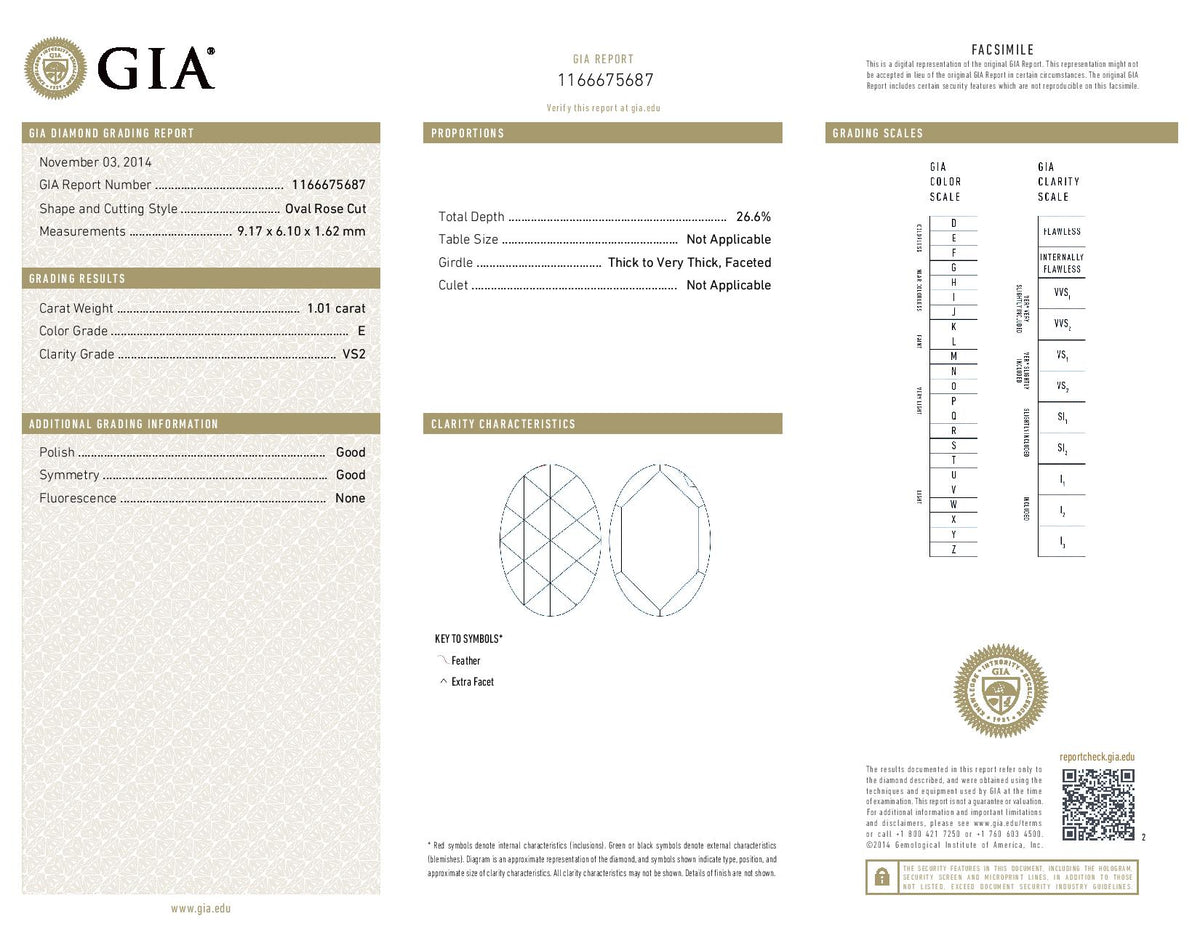 1.01ct | E/VS2 Oval Shape Rose Cut Diamond (GIA) - Modern Rustic Diamond