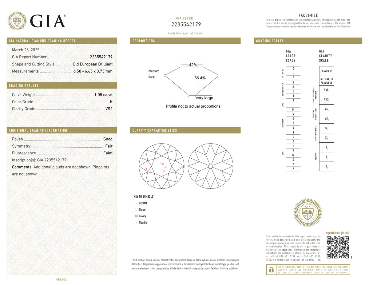 1.05ct | K/VS2 Round Shape Vintage Old European Cut Diamond (GIA) - Modern Rustic Diamond