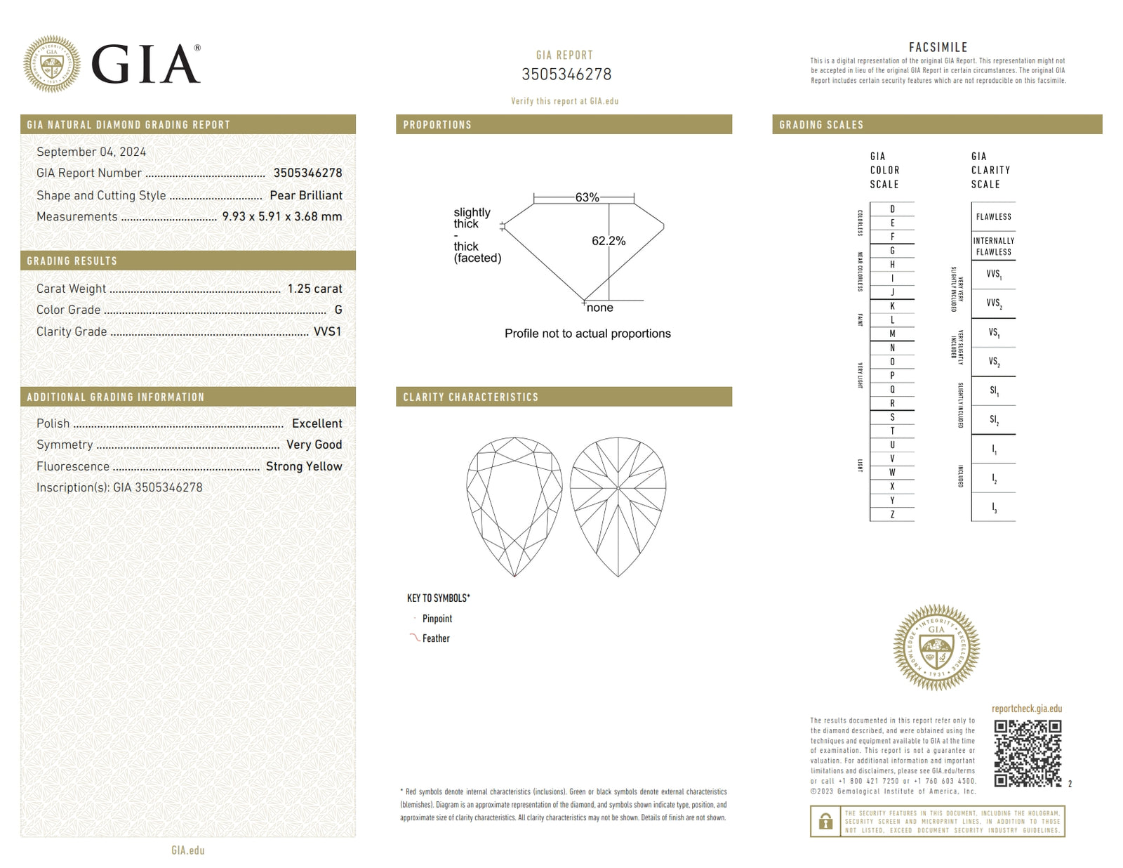 1.25ct | G/VVS1 Pear Shape Brilliant Cut Diamond (GIA) - Modern Rustic Diamond