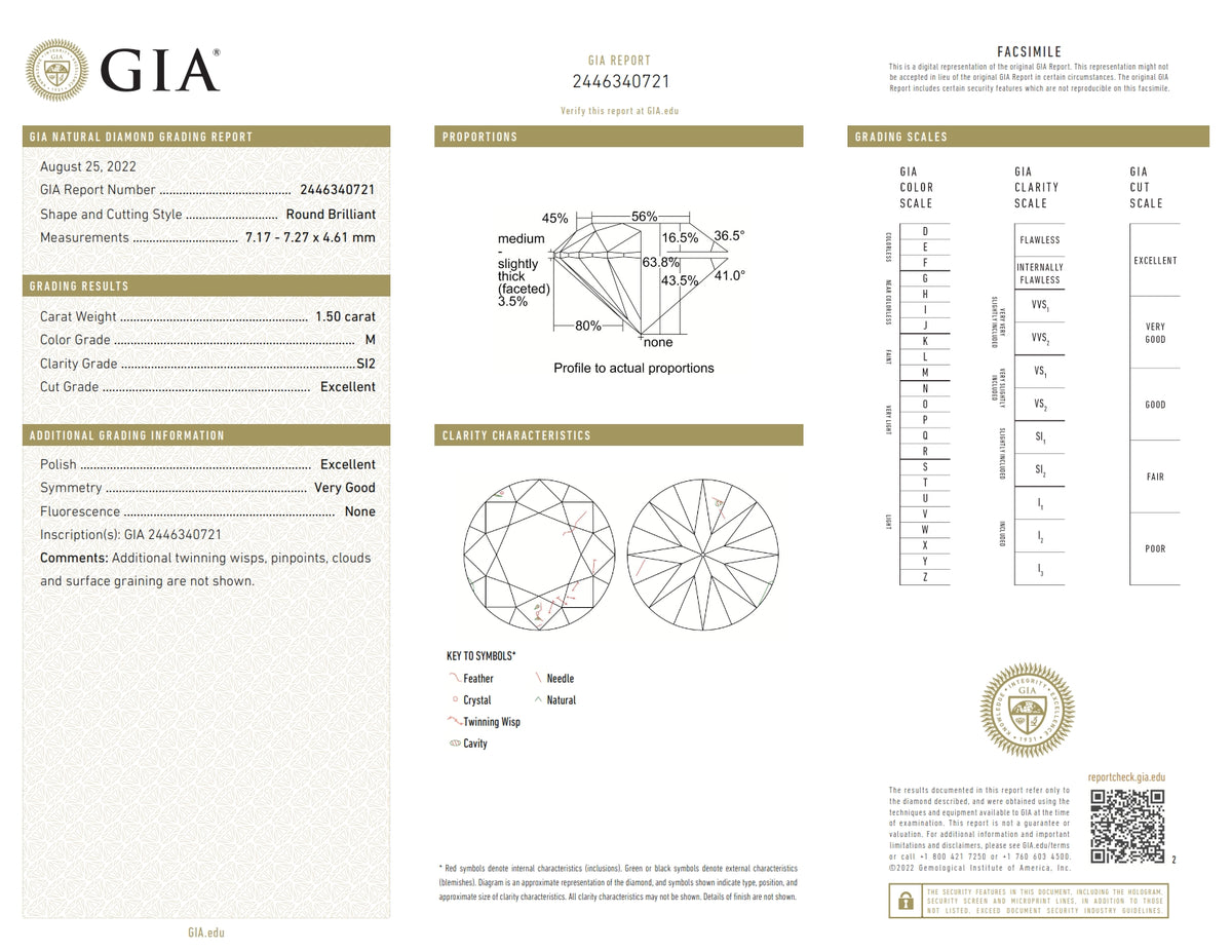 1.50ct | M/SI2 Round Shape Brilliant Cut Diamond (GIA) - Modern Rustic Diamond