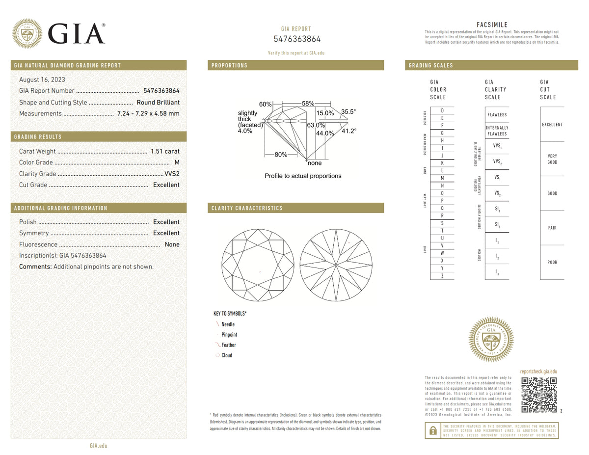 1.51ct | M/VVS2 Round Shape Brilliant Cut Diamond (GIA) - Modern Rustic Diamond