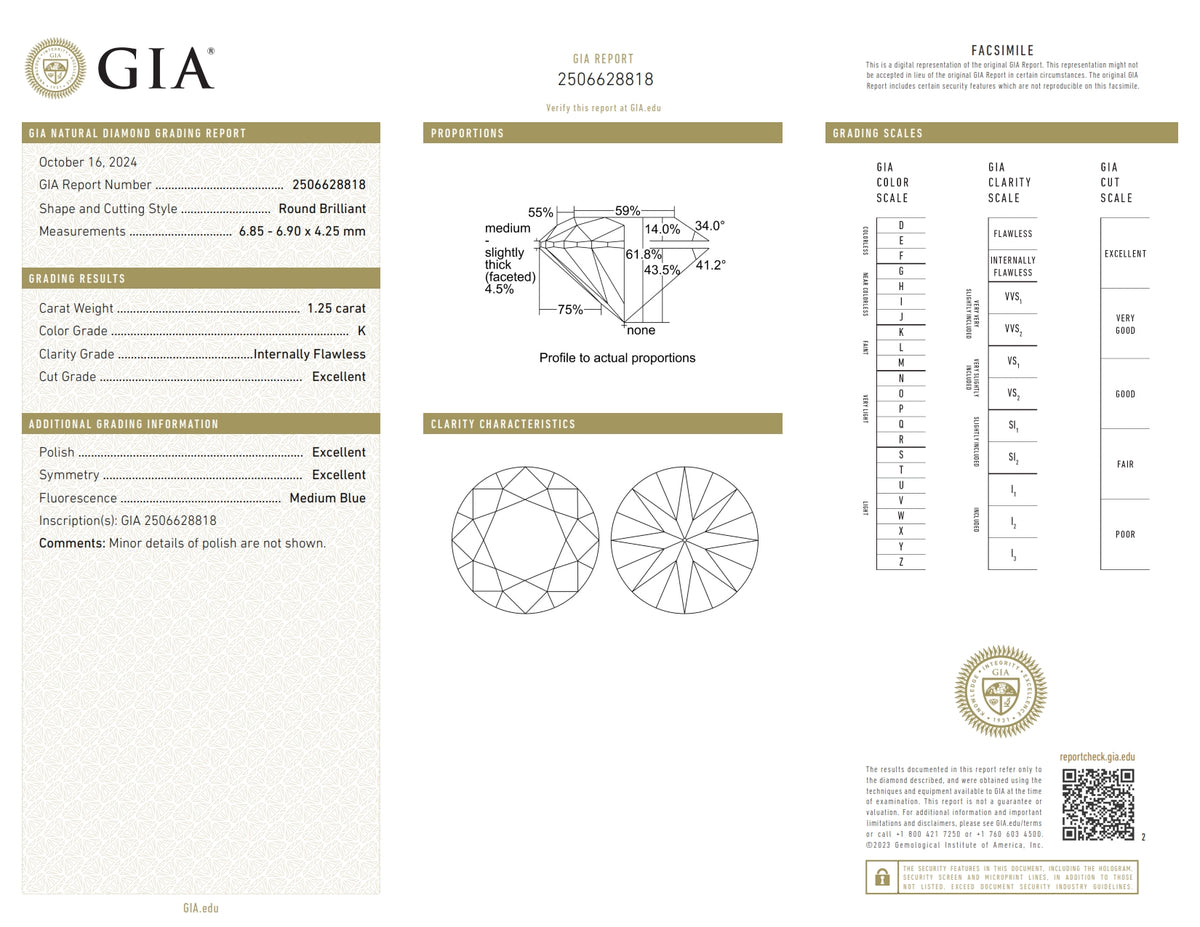 1.25ct | K/IF Round Shape Brilliant Cut Diamond (GIA) - Modern Rustic Diamond