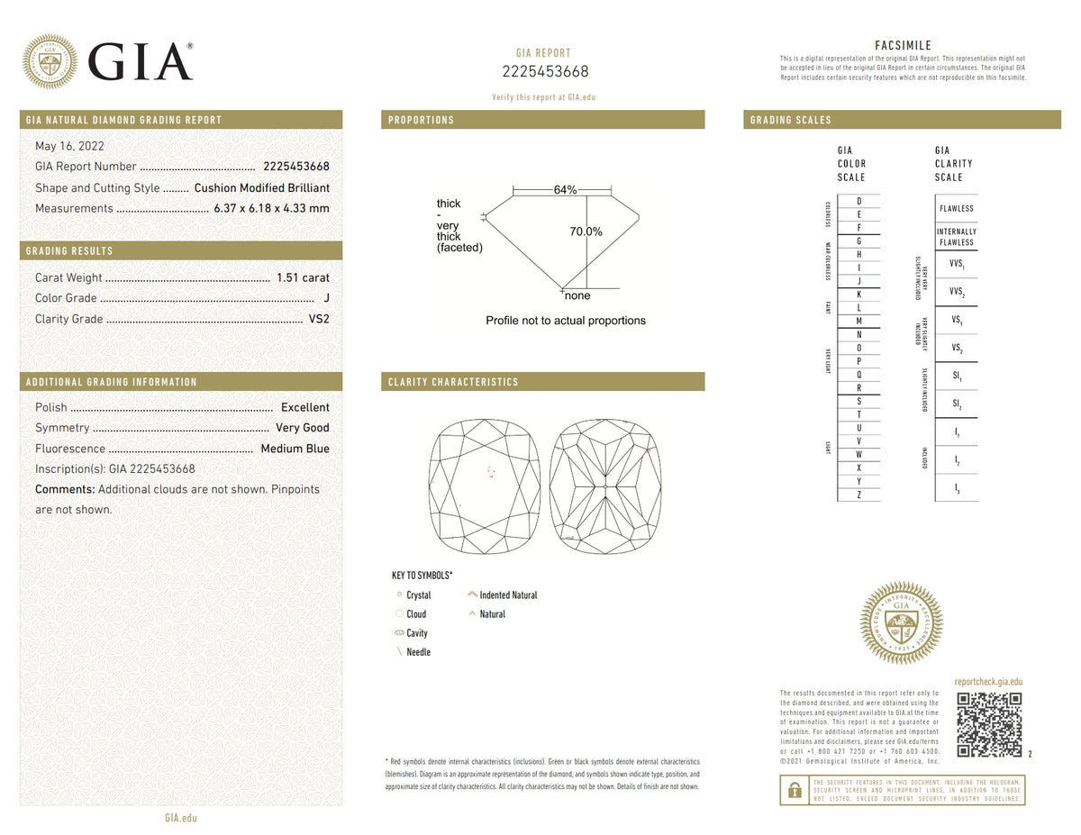 1.51ct | J/VS2 Cushion Shape Brilliant Cut Diamond (GIA) - Modern Rustic Diamond