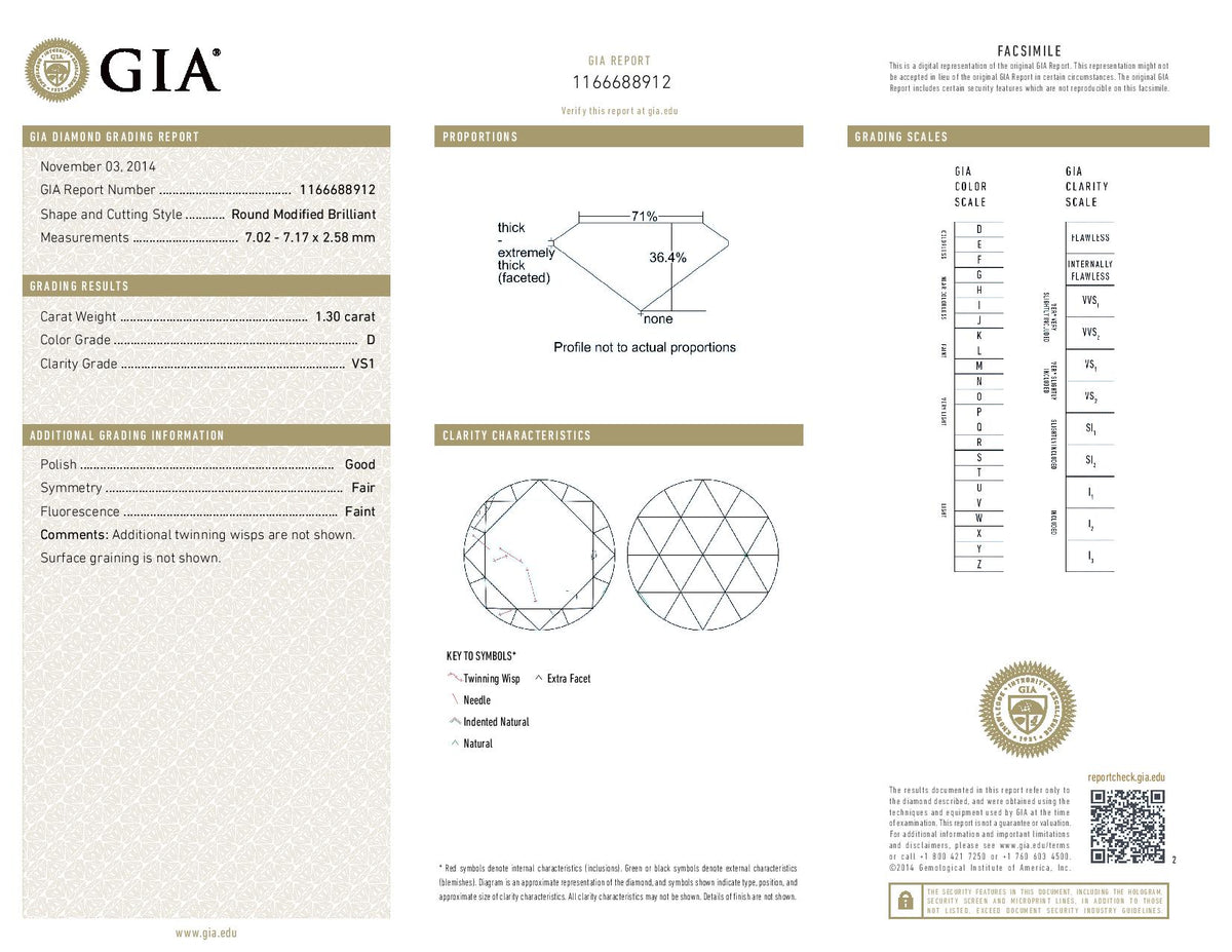1.30ct | D/VS1 Round Shape Rose Cut Diamond (GIA) - Modern Rustic Diamond