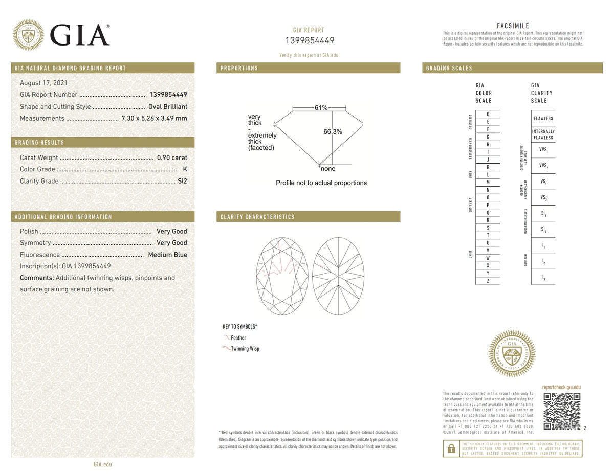 0.90ct | K/SI2 Oval Shape Brilliant Cut Diamond (GIA) - Modern Rustic Diamond