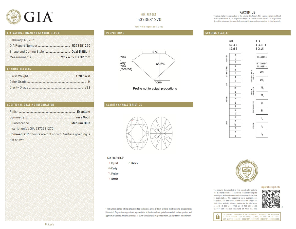 1.70ct | K/VS2 Oval Shape Brilliant Cut Diamond (GIA) - Modern Rustic Diamond