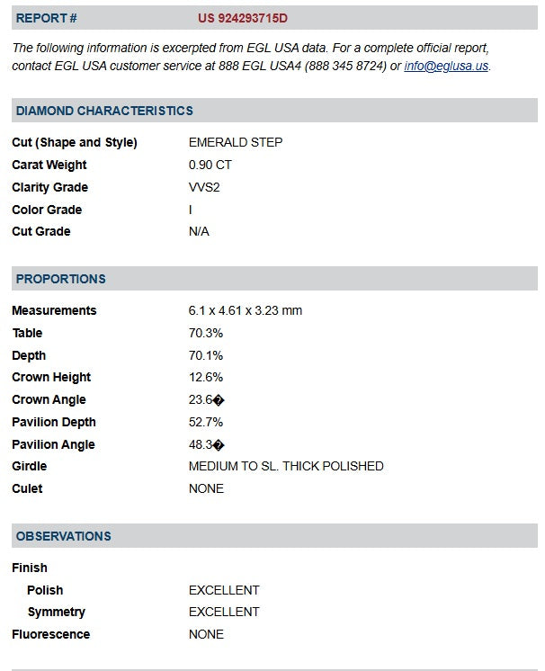 0.90ct | L/VVS2 Emerald Shape Brilliant Cut Diamond (EGL USA) - Modern Rustic Diamond