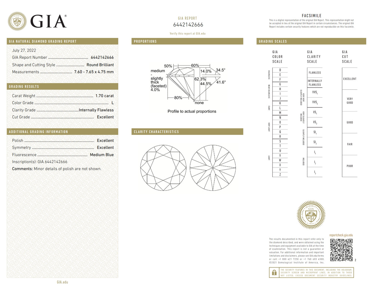1.70ct | L/IF Round Shape Brilliant Cut Diamond (GIA) - Modern Rustic Diamond