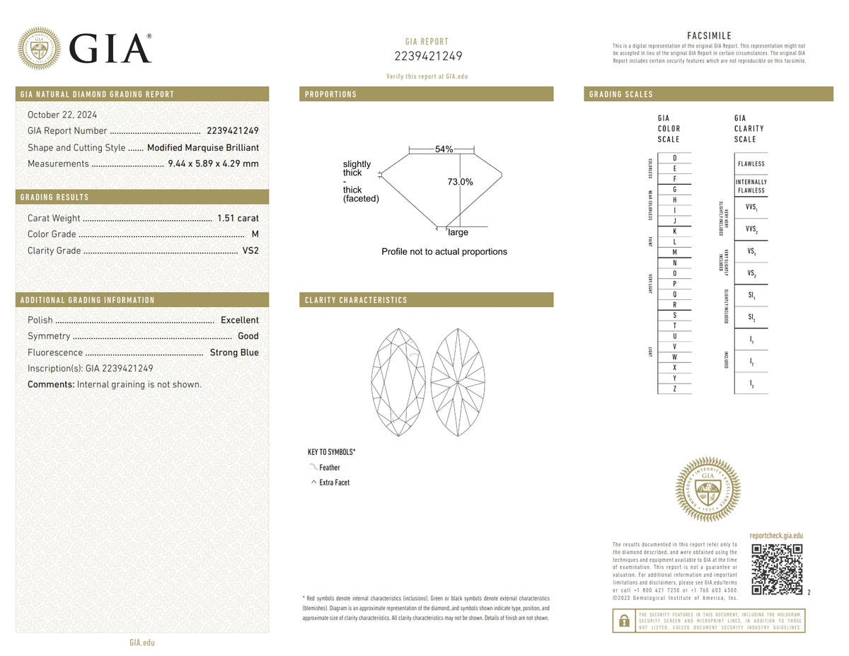 1.51ct | M/VS2 Marquise Shape Old Mine Cut Diamond (GIA) - Modern Rustic Diamond