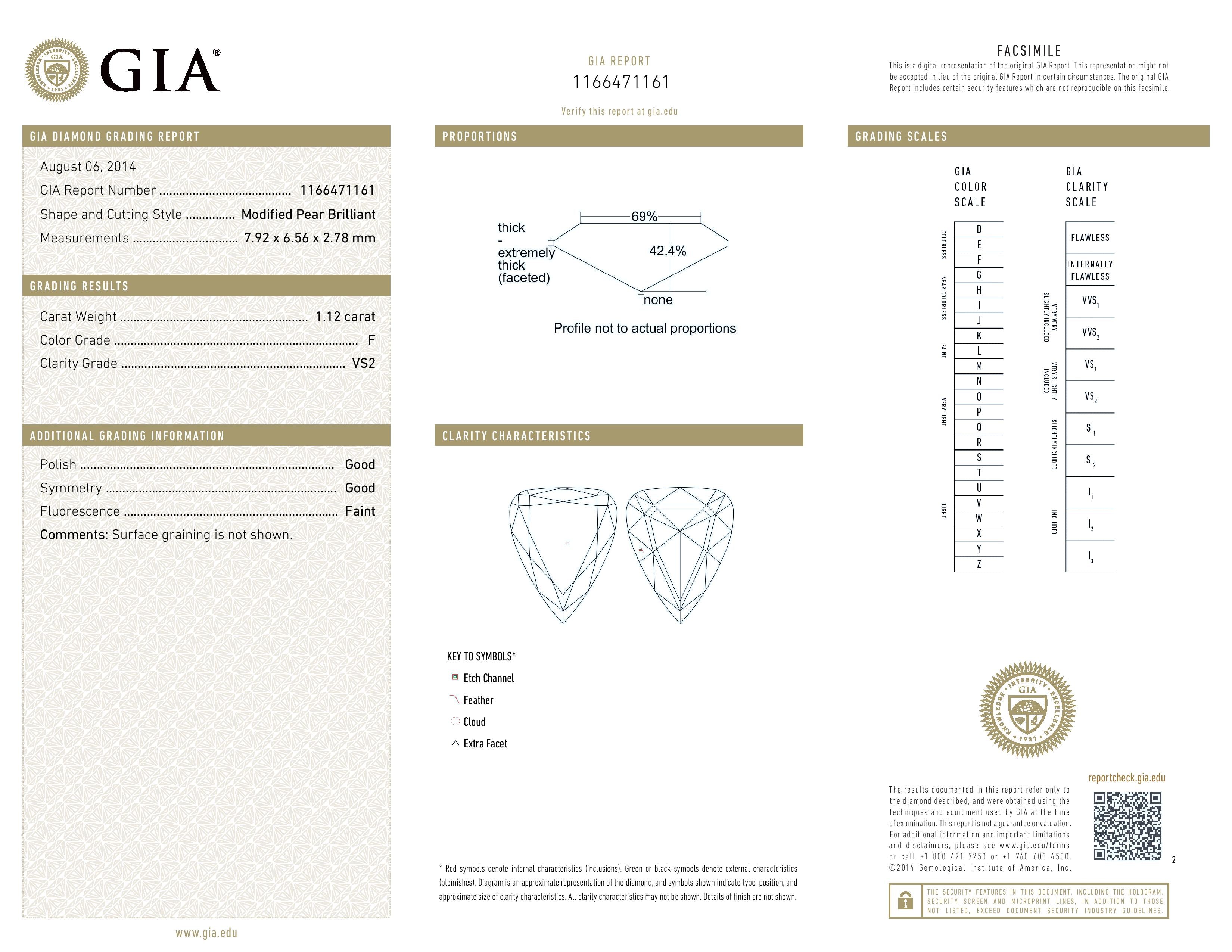 1.12ct | F/VS2 Pear Shape Rose Cut Diamond (GIA) - Modern Rustic Diamond