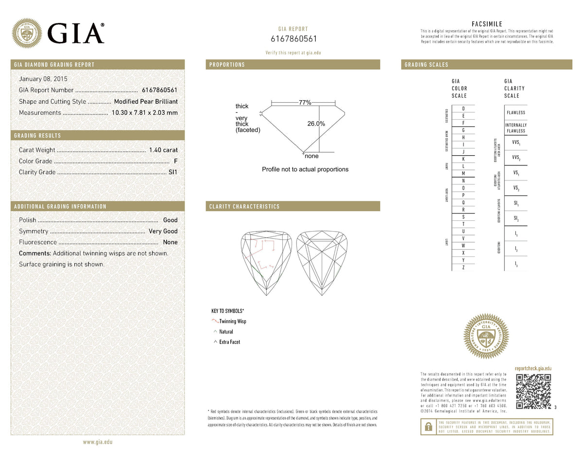 1.40ct | F/SI1 Pear Shape Rose Cut Diamond (GIA) - Modern Rustic Diamond