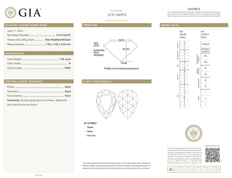 1.05ct | H/VVS2 Pear Shape Rose Cut Diamond (GIA) - Modern Rustic Diamond