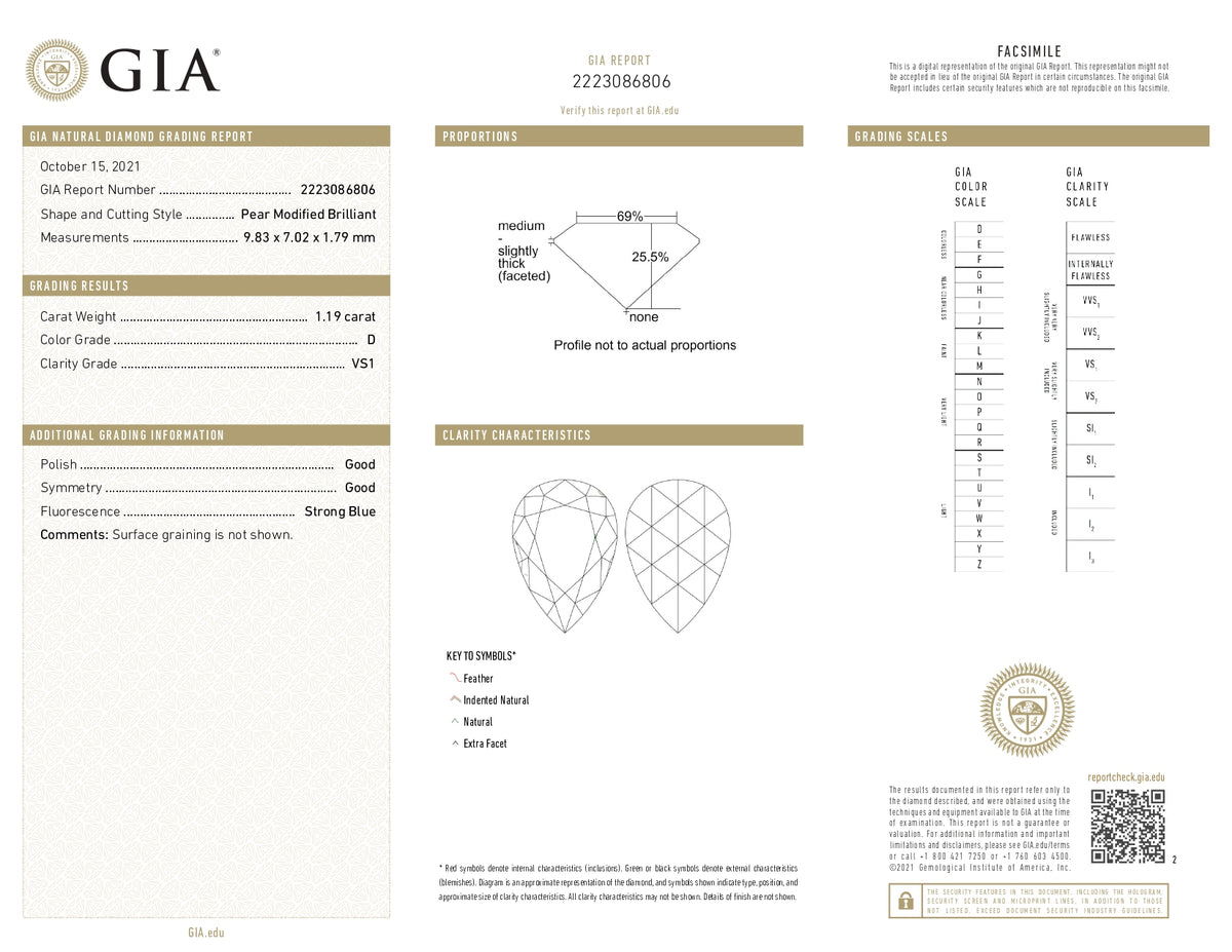 1.19ct | D/VS1 Pear Shape Rose Cut Diamond (GIA) - Modern Rustic Diamond