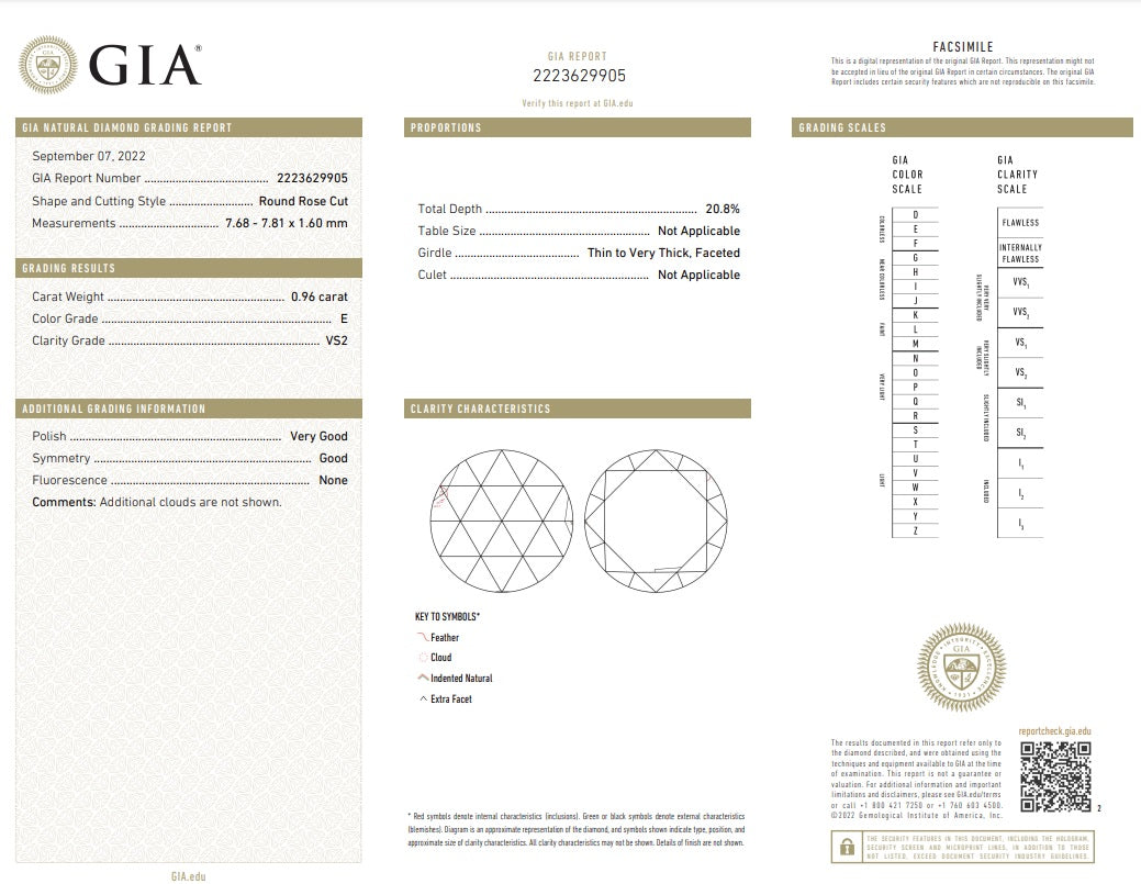 0.96ct | E/VS2 Round Shape Rose Cut Cut Diamond (GIA) - Modern Rustic Diamond