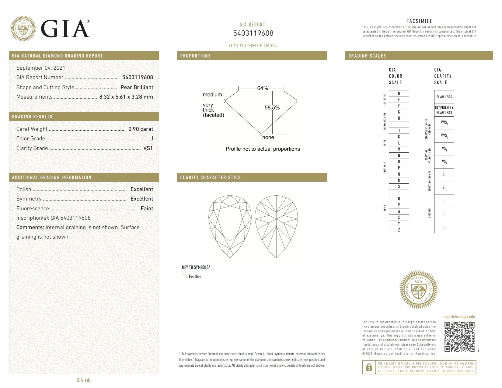 0.90ct | J/VS1 Pear Shape Brilliant Cut Diamond (GIA) - Modern Rustic Diamond