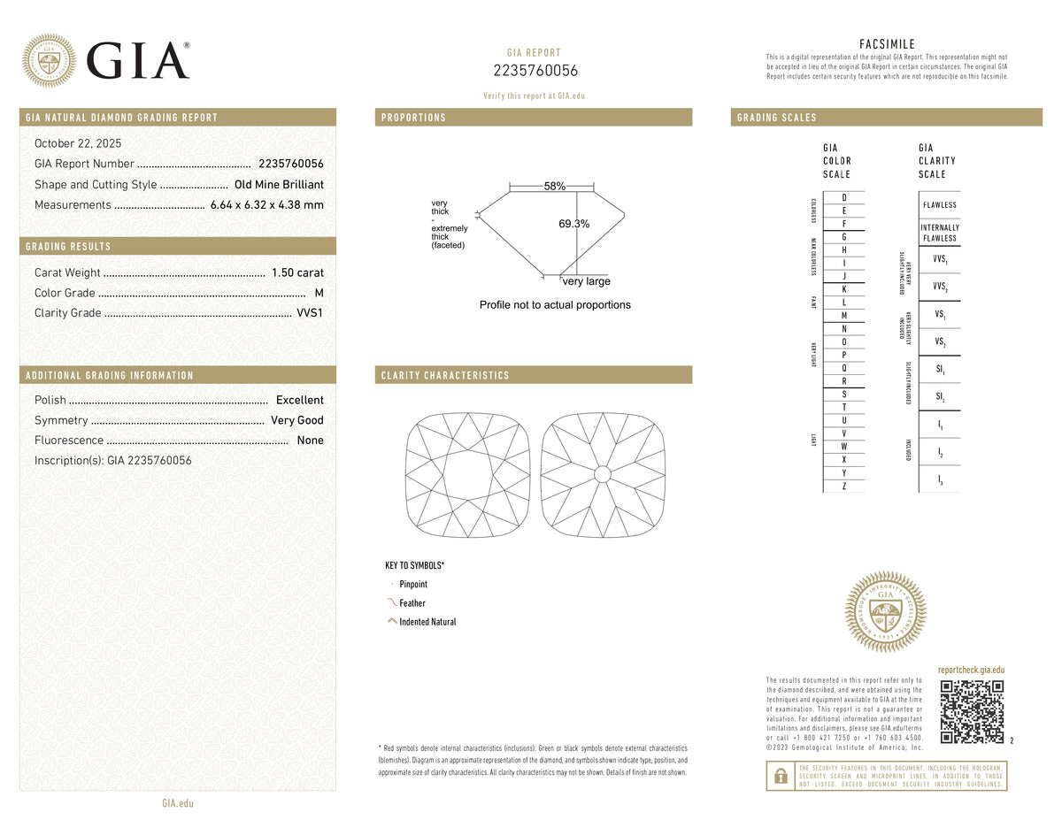 1.50ct | M/VVS1 Cushion Shape Vintage Old Mine Cut Diamond (GIA) - Modern Rustic Diamond