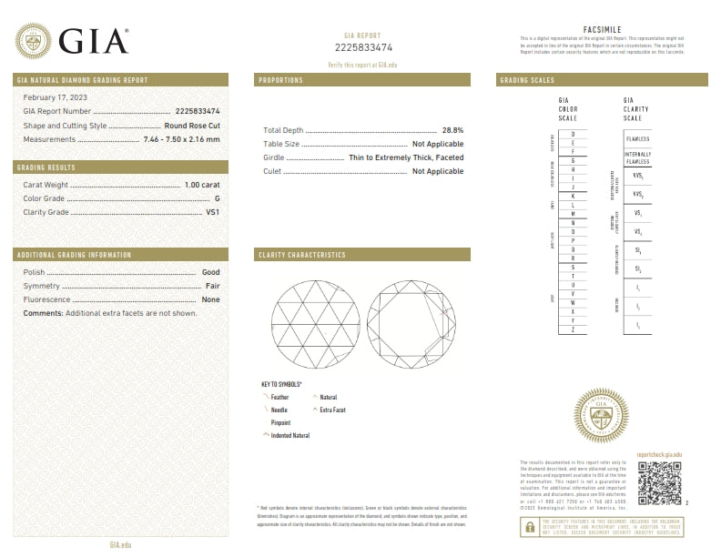 1.00ct | G/VS1 Round Shape Rose Cut Diamond (GIA) - Modern Rustic Diamond