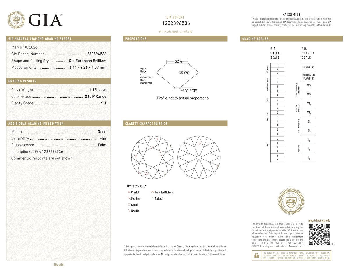 1.15ct | O-P/SI1 Round Shape Vintage Old European Cut Diamond (GIA) - Modern Rustic Diamond