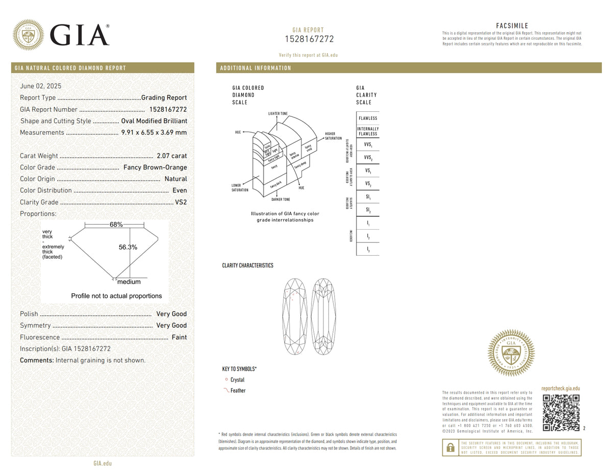 2.07ct | Fancy Brown VS2 Oval Shape Old Mine Cut Diamond (GIA) - Modern Rustic Diamond