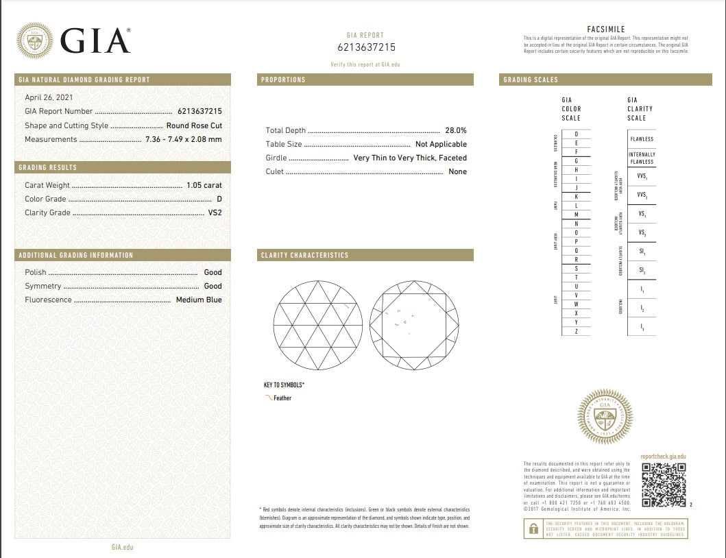 1.05ct | D/VS2 Round Shape Rose Cut Diamond (GIA) - Modern Rustic Diamond