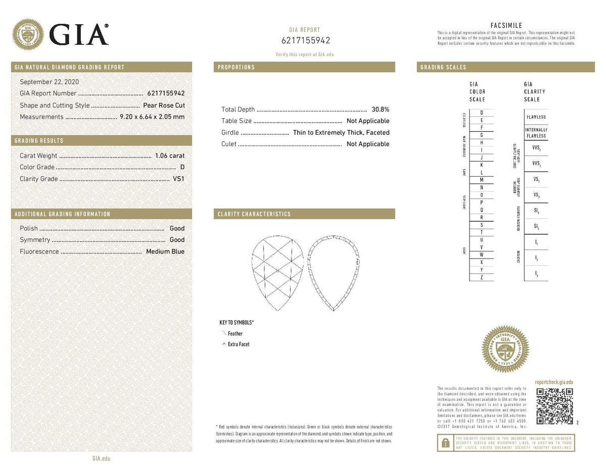 1.06ct | D/VS1 Pear Shape Rose Cut Diamond (GIA) - Modern Rustic Diamond
