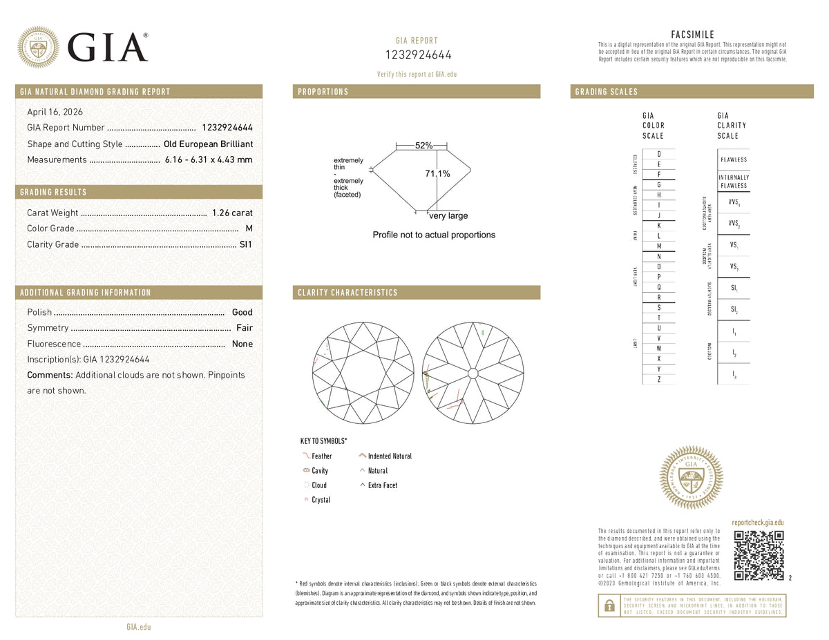 1.26ct | M/SI1 Round Shape Vintage Old European Cut Diamond (GIA) - Modern Rustic Diamond