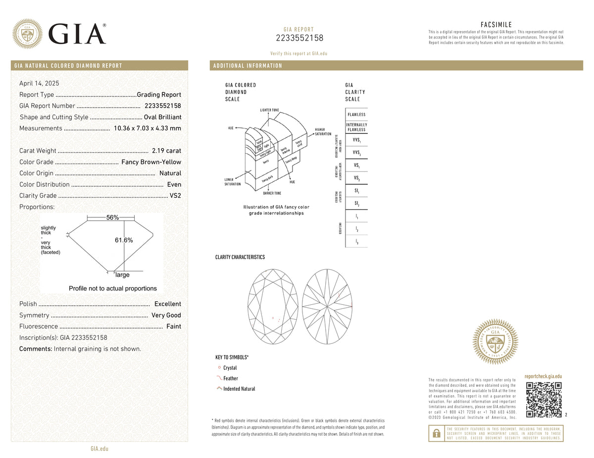 2.19ct | Fancy Brown Yellow VS2 Oval Shape Old Mine Cut Diamond (GIA) - Modern Rustic Diamond