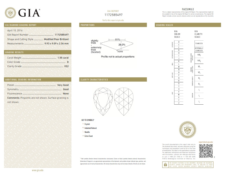 1.55ct | D/VS2 Pear Shape Rose Cut Diamond (GIA) - Modern Rustic Diamond
