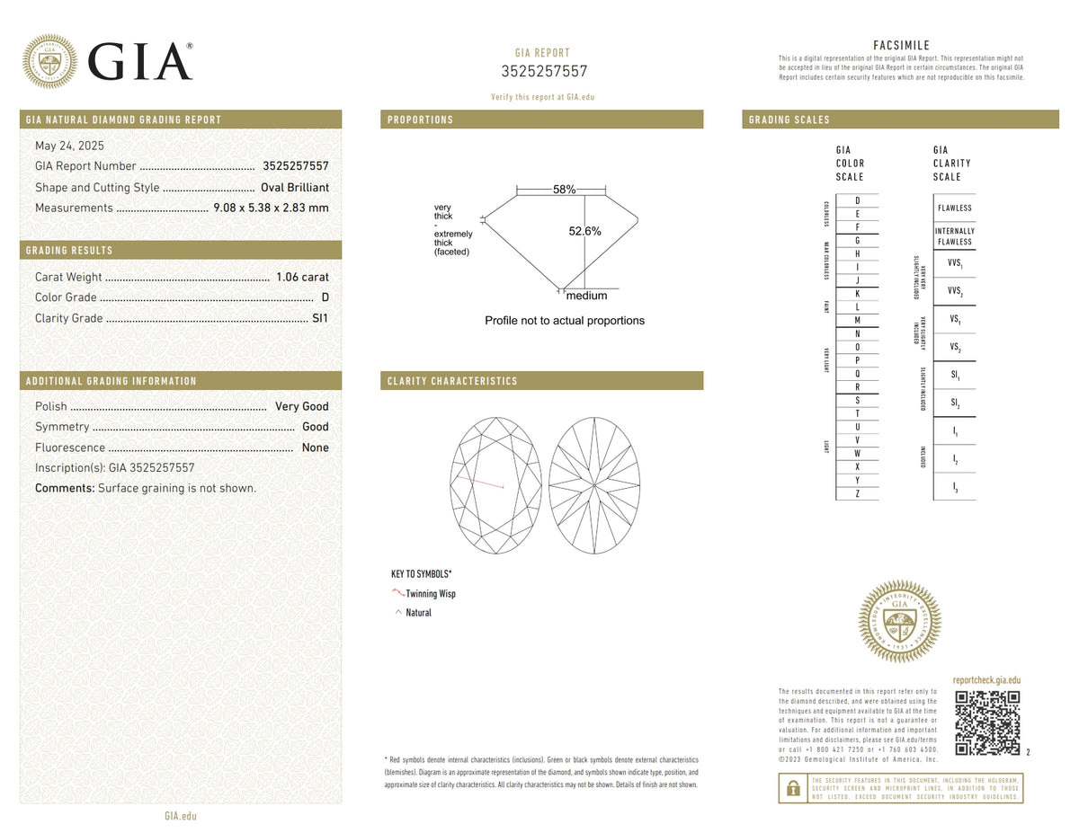 1.06ct | D/SI1 Oval Shape Old Mine Cut Diamond (GIA) - Modern Rustic Diamond