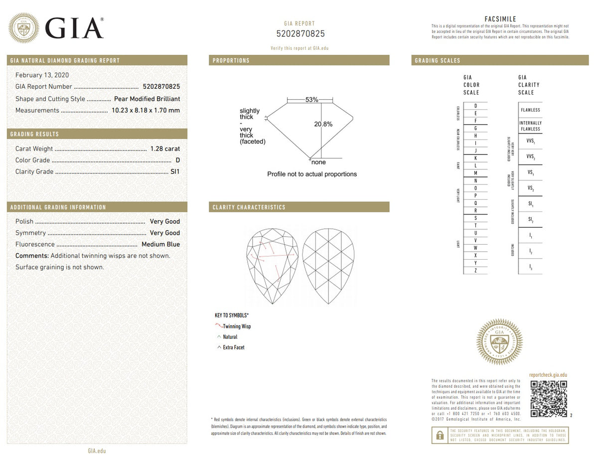 1.28ct | D/SI1 Pear Shape Rose Cut Diamond (GIA) - Modern Rustic Diamond