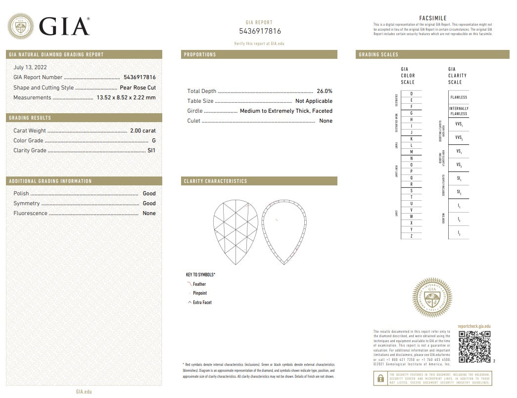 2.00ct | G/SI1 Pear Shape Rose Cut Diamond (GIA) - Modern Rustic Diamond