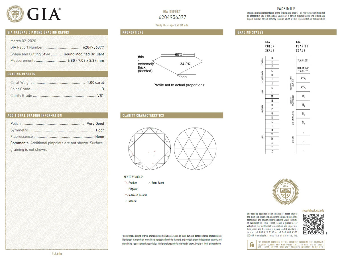 1.00ct | D/VS1 Round Shape Rose Cut Diamond (GIA) - Modern Rustic Diamond