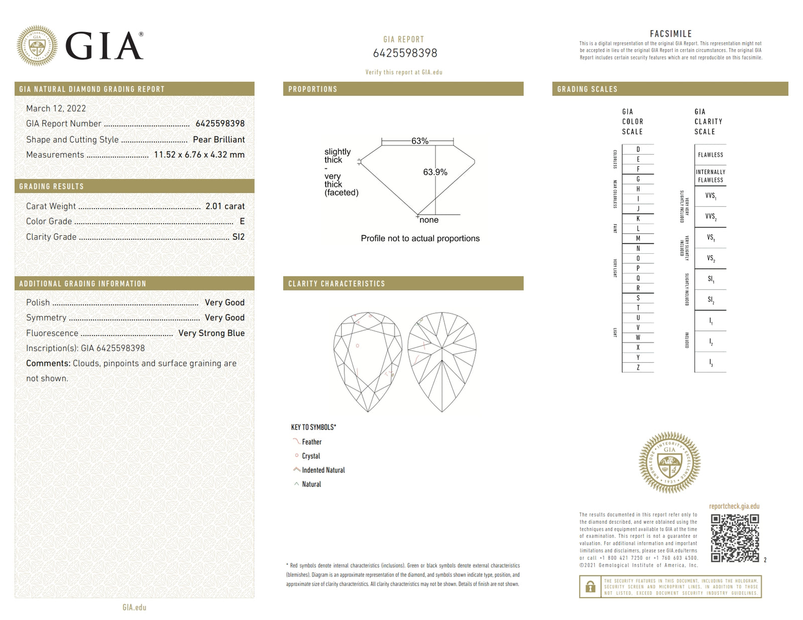 2.01ct | E/SI2 Pear Shape Brilliant Cut Diamond (GIA) - Modern Rustic Diamond