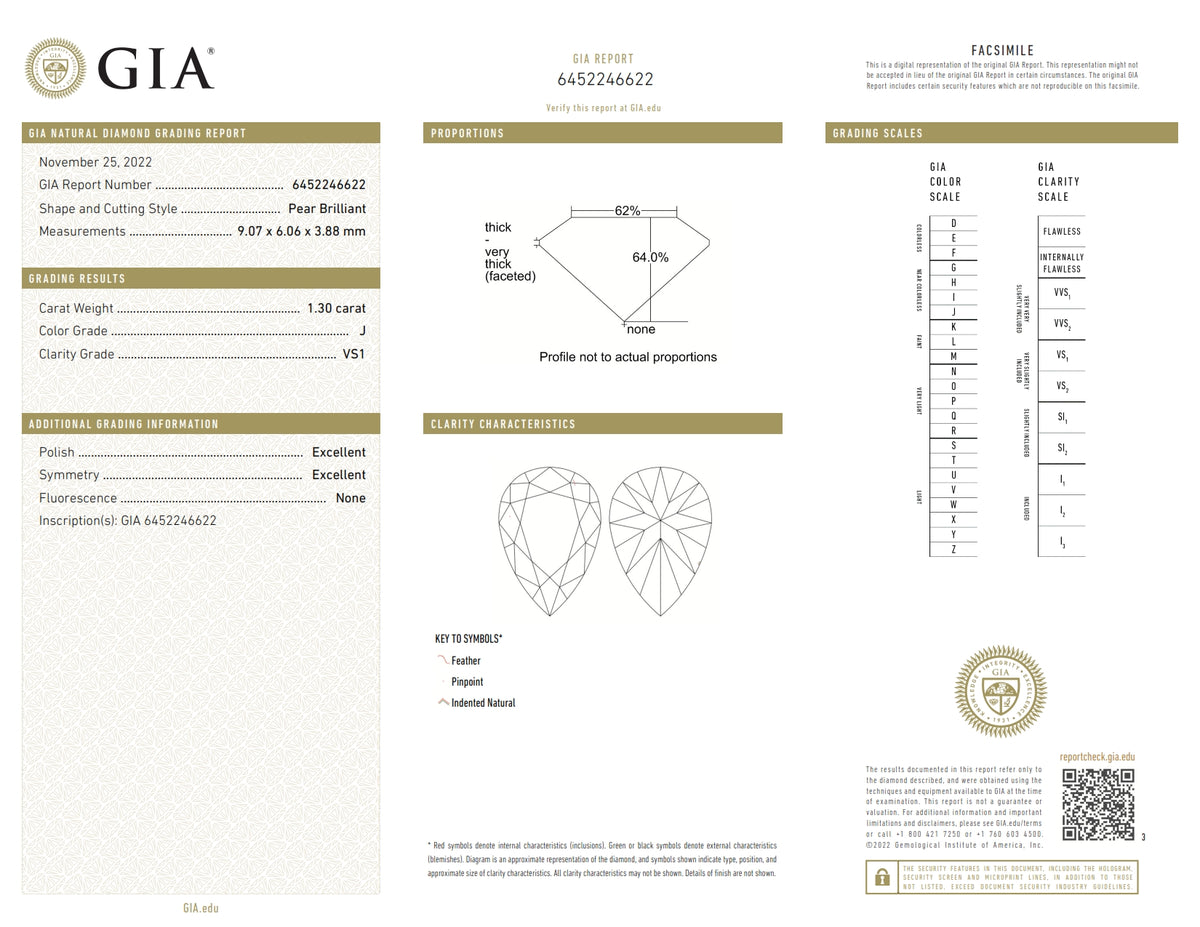 1.30ct | J/VS1 Pear Shape Brilliant Cut Diamond (GIA) - Modern Rustic Diamond