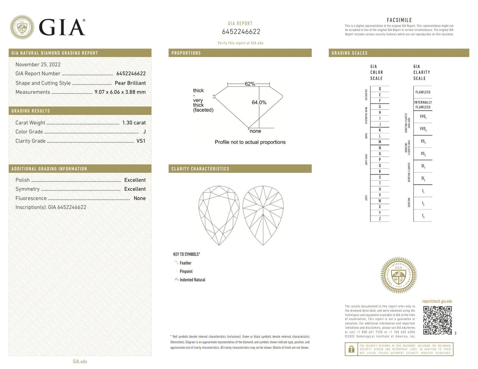 1.30ct | J/VS1 Pear Shape Brilliant Cut Diamond (GIA) - Modern Rustic Diamond