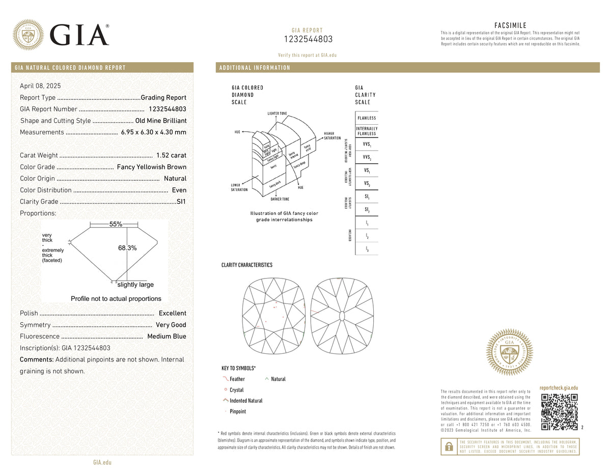 1.52ct | Champagne SI1 Cushion Shape Old Mine Cut Diamond (GIA) - Modern Rustic Diamond