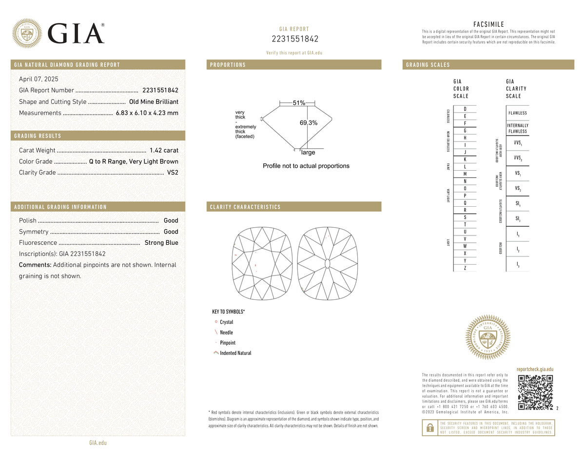 1.42ct | Q-R/VS2 Cushion Shape Old Mine Cut Diamond (GIA) - Modern Rustic Diamond