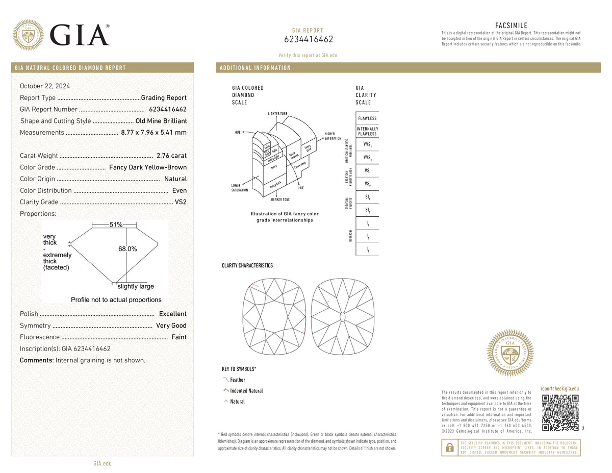 2.76ct | Cognac VS2 Cushion Shape Old Mine Cut Diamond (GIA) - Modern Rustic Diamond