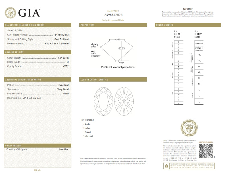 1.04ct | M/VVS2 Oval Shape Old Mine Cut Diamond (GIA) - Modern Rustic Diamond
