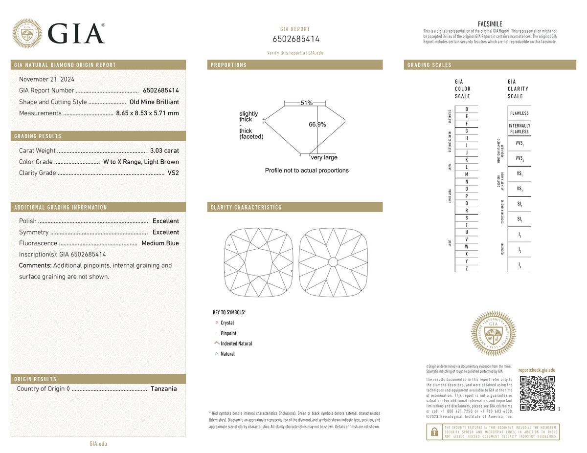 3.03ct | W-X/VS2 Cushion Shape Old Mine Cut Diamond (GIA) - Modern Rustic Diamond