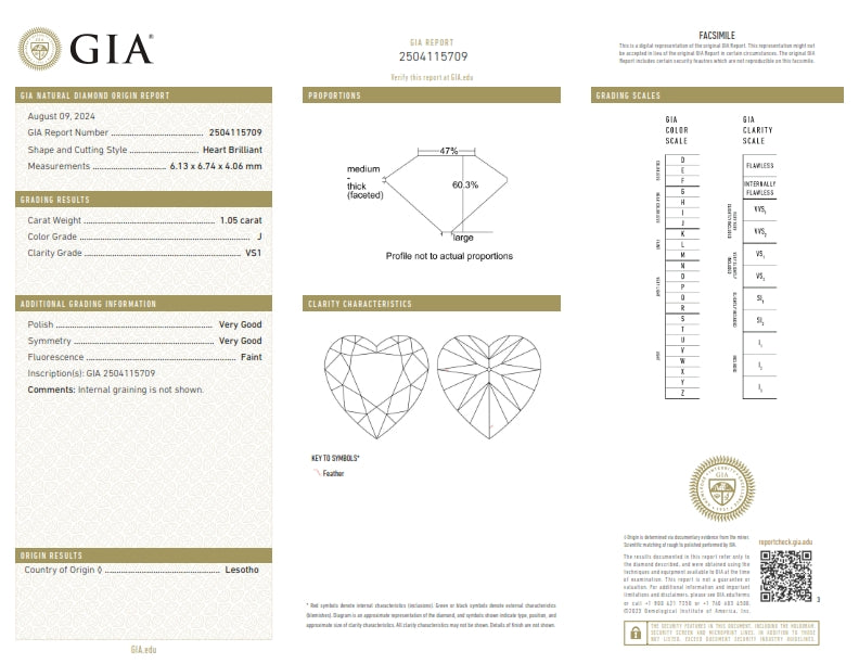 1.05ct | J/VS1 Heart Shape Old Mine Cut Diamond (GIA) - Modern Rustic Diamond