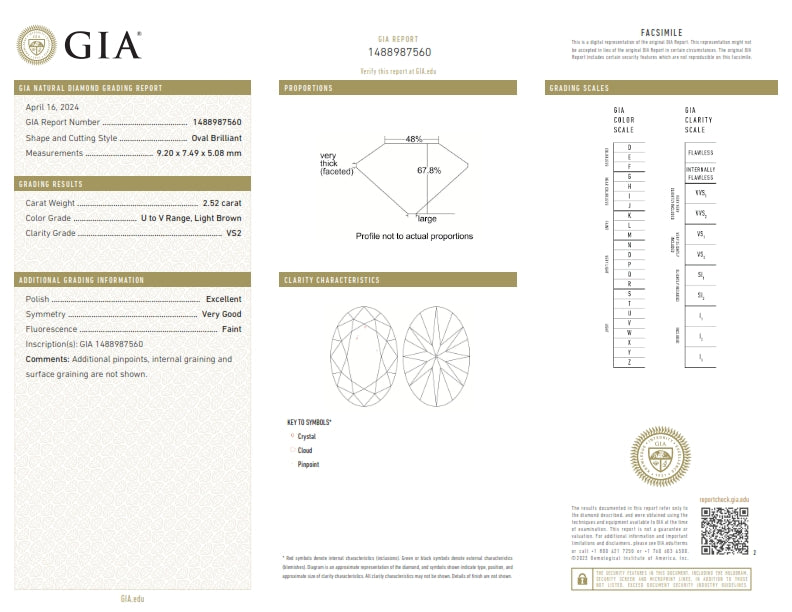 2.52ct | U-V/VS2 Oval Shape Old Mine Cut Diamond (GIA) - Modern Rustic Diamond