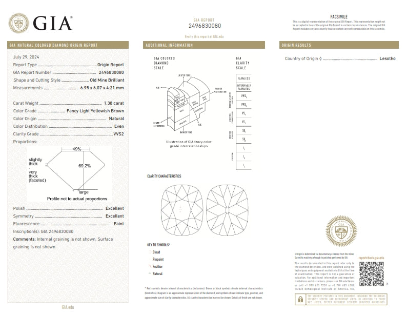 1.38ct | Fancy Light Yellowish Brown VVS2 Cushion Shape Old Mine Cut Diamond (GIA) - Modern Rustic Diamond