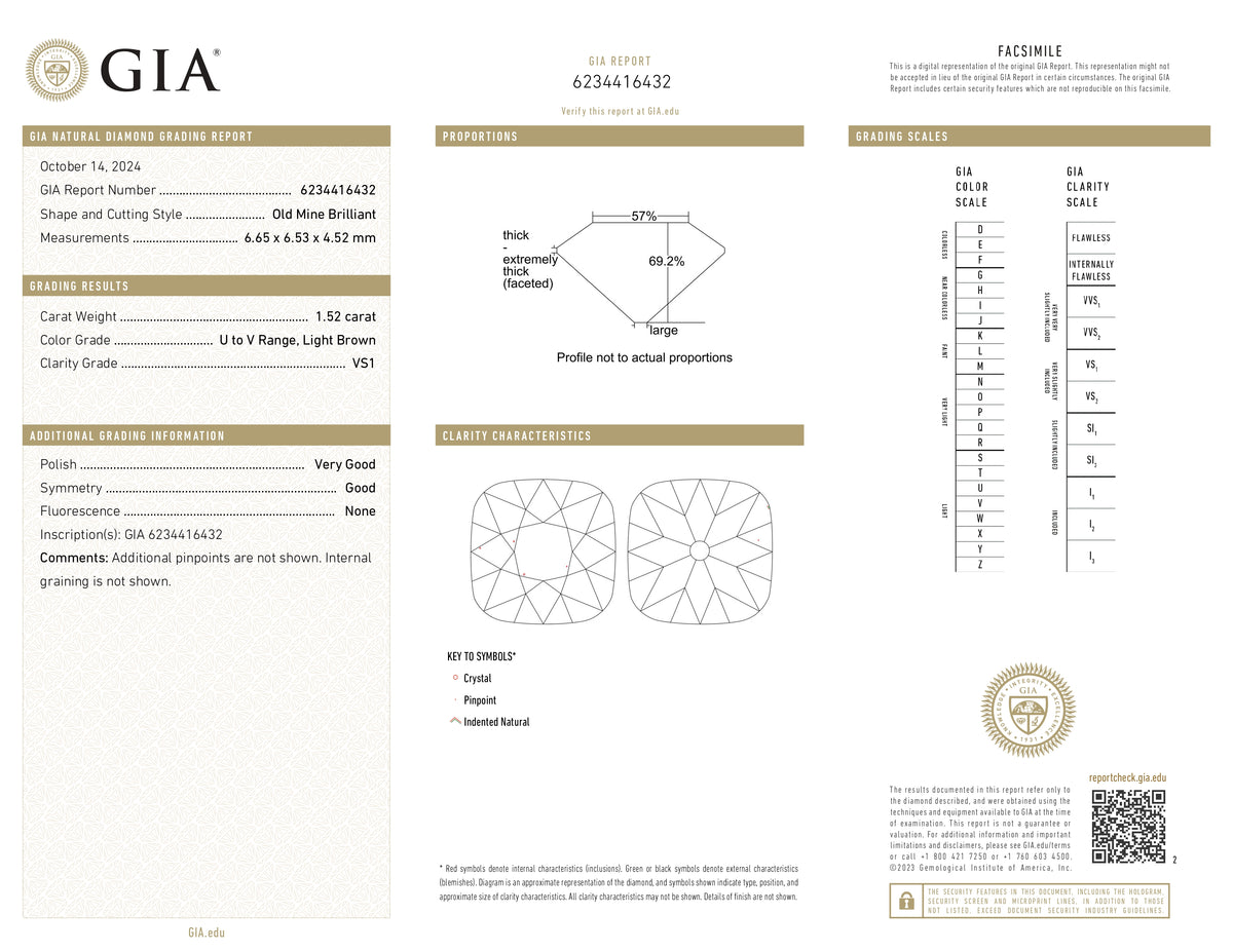 1.52ct | U-V/VS1 Cushion Shape Old Mine Cut Diamond (GIA) - Modern Rustic Diamond